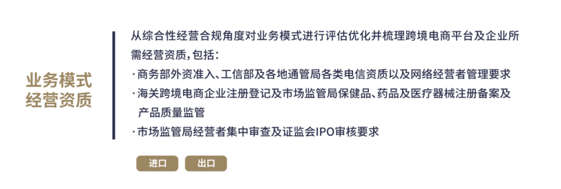 怎么注册皇冠信用代理_兰迪出海丨企业参与跨境电子商务的基本条件(上)