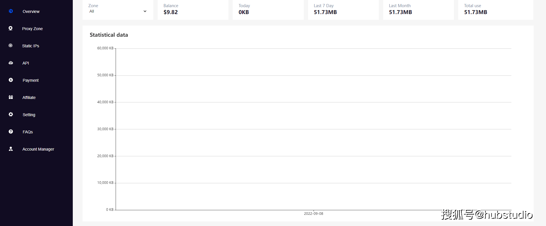 皇冠信用网如何代理_IPHTML代理如何在Hubstudio中使用皇冠信用网如何代理?