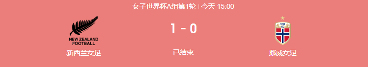 好世界杯历届冠军是谁_你都知道吗好世界杯历届冠军是谁?盘点中国女足世界杯历届排名和女足世界杯历届冠军