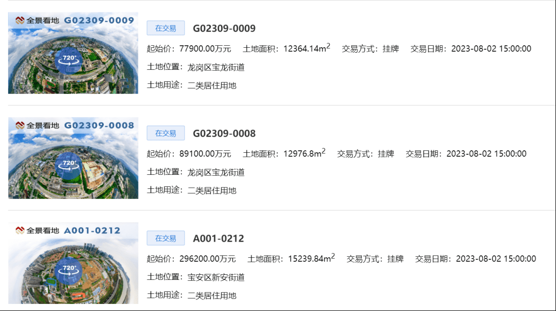 皇冠信用网最高占成_深圳首例!土拍竞“现房销售建筑面积”皇冠信用网最高占成,最高占住宅面积五成
