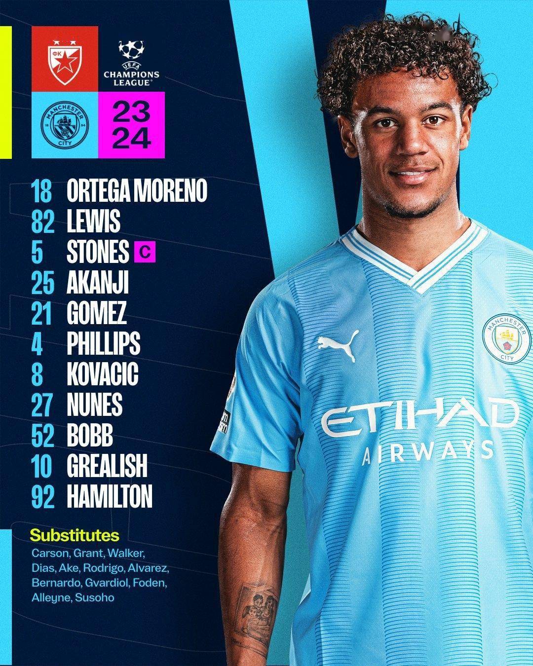 贝尔格莱德红星足球_曼城vs贝尔格莱德红星首发:格10、鲍勃先发贝尔格莱德红星足球,曼城大轮换