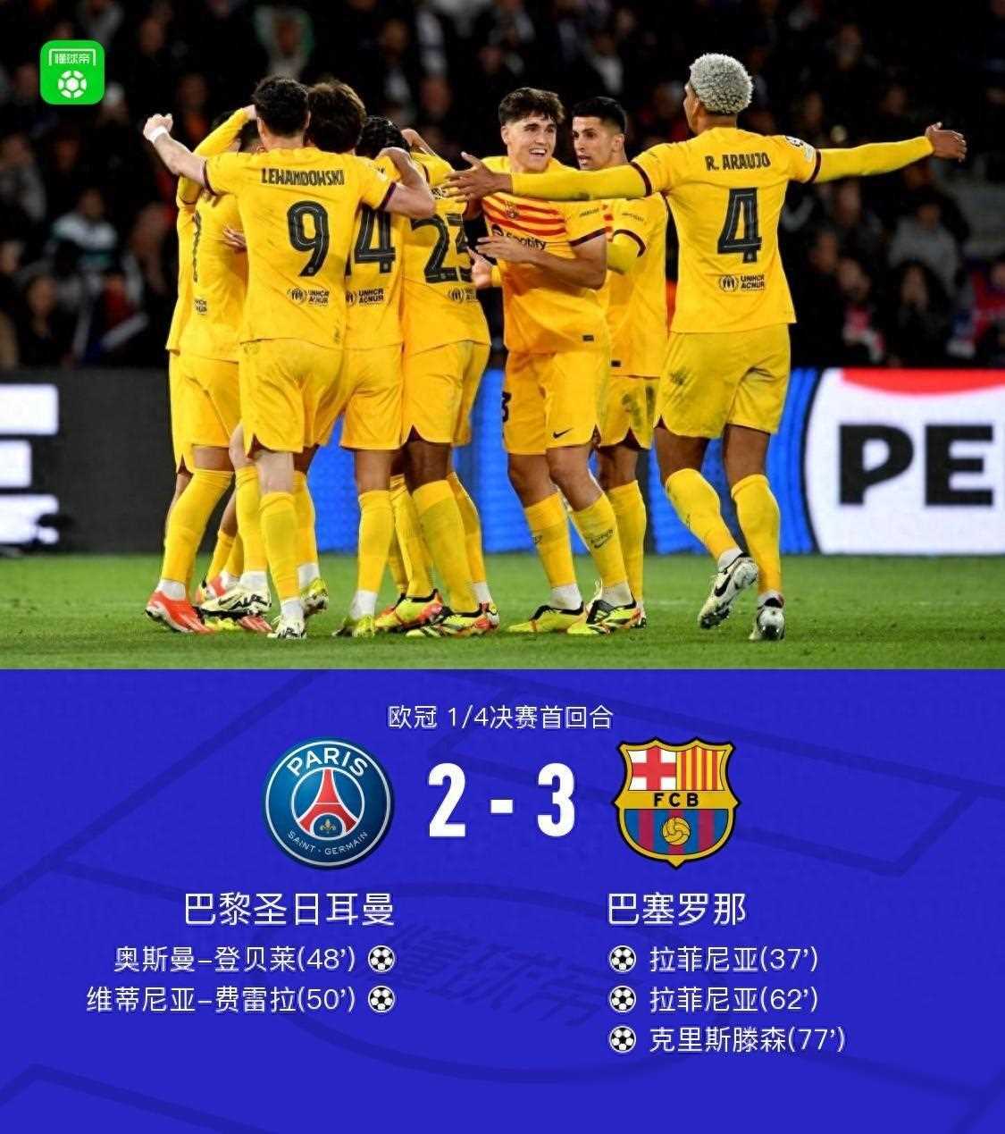 皇冠登1登2登3出租_杰士邦:巴萨3-2胜巴黎皇冠登1登2登3出租,拉菲尼亚双响,登贝莱破门战报