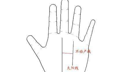 皇冠信用网可以占几成_手相算命:四种横财运超旺的手相皇冠信用网可以占几成,事业有成,财富可观,你占几种