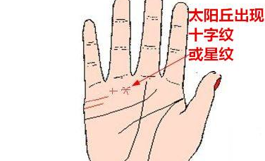 皇冠信用网可以占几成_手相算命:四种横财运超旺的手相皇冠信用网可以占几成,事业有成,财富可观,你占几种