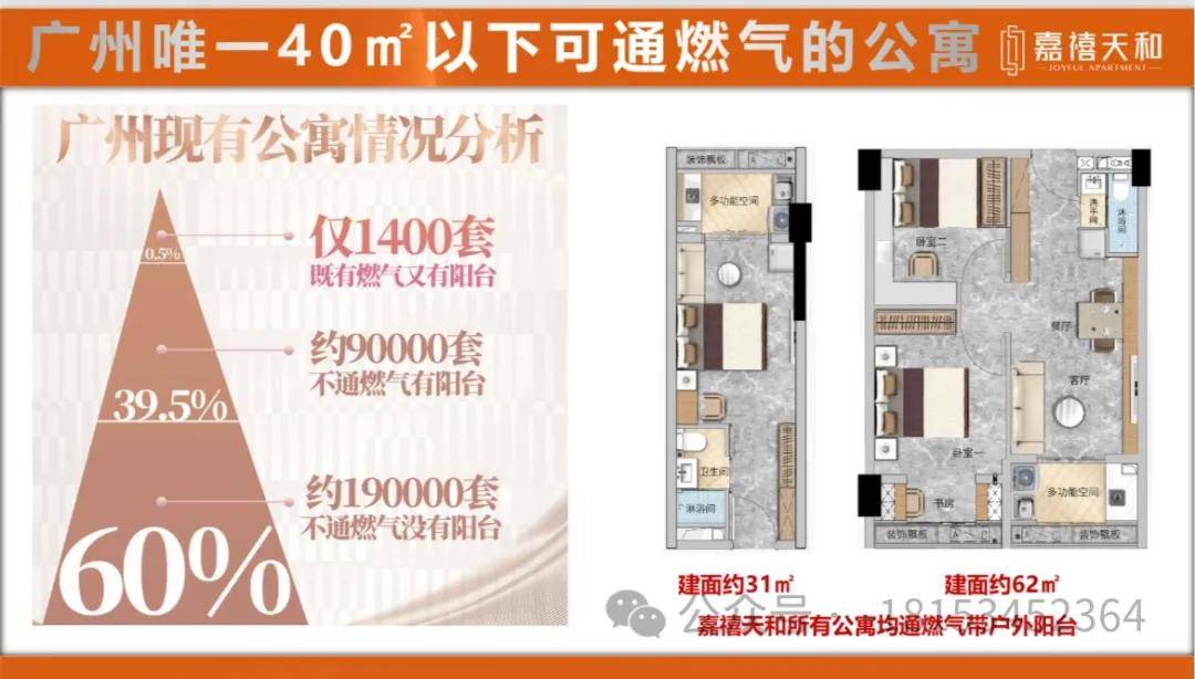 皇冠信用盘怎么租_揭秘皇冠信用盘怎么租!汇总天河使用权长租公寓合集!!天河这几个公寓盘应该怎么选?