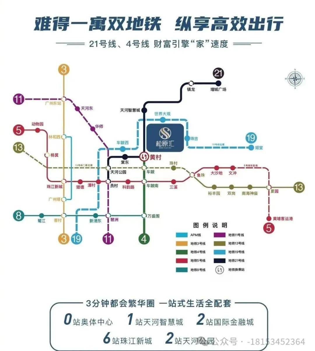 皇冠信用盘怎么租_揭秘皇冠信用盘怎么租!汇总天河使用权长租公寓合集!!天河这几个公寓盘应该怎么选?