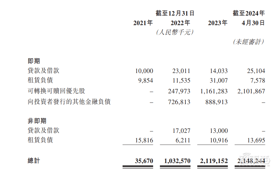 皇冠信用网平台出租_首日破发皇冠信用网平台出租,大湾区第二大网约车平台上市!腾讯是股东,已落地无人出租