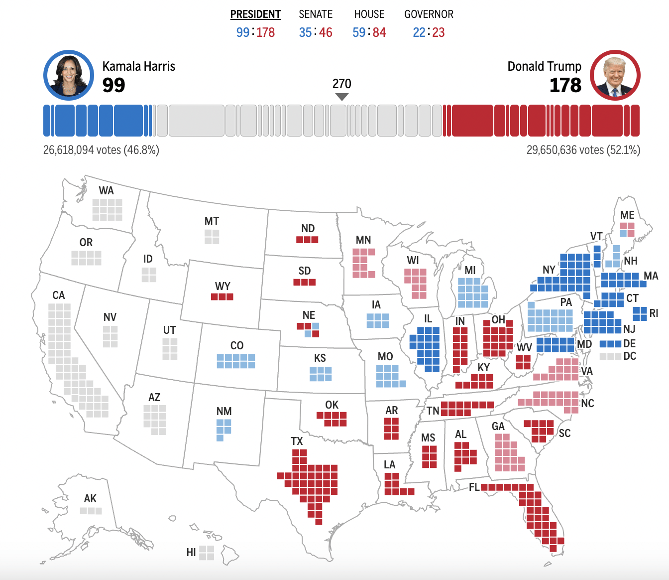 皇冠信用网出租_2024年美国大选最新动态:特朗普以230票对哈里斯210票暂时领先