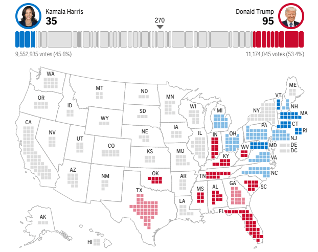 皇冠信用网出租_2024年美国大选最新动态:特朗普以230票对哈里斯210票暂时领先