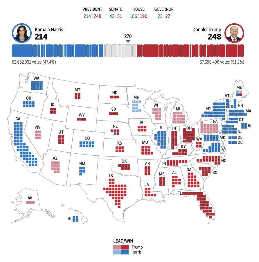 怎么开皇冠信用平台_2024年美国大选最新动态:特朗普赢下宾州怎么开皇冠信用平台,锁定大选胜局