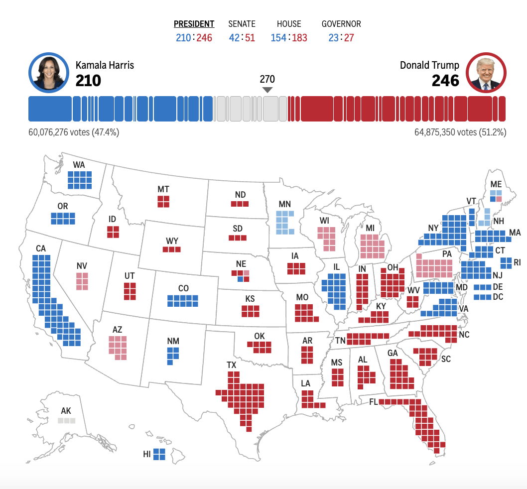 怎么开皇冠信用平台_2024年美国大选最新动态:特朗普赢下宾州怎么开皇冠信用平台,锁定大选胜局