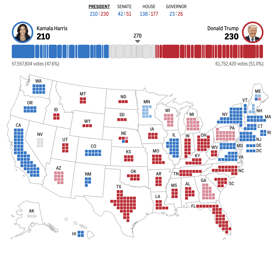 怎么开皇冠信用平台_2024年美国大选最新动态:特朗普赢下宾州怎么开皇冠信用平台,锁定大选胜局
