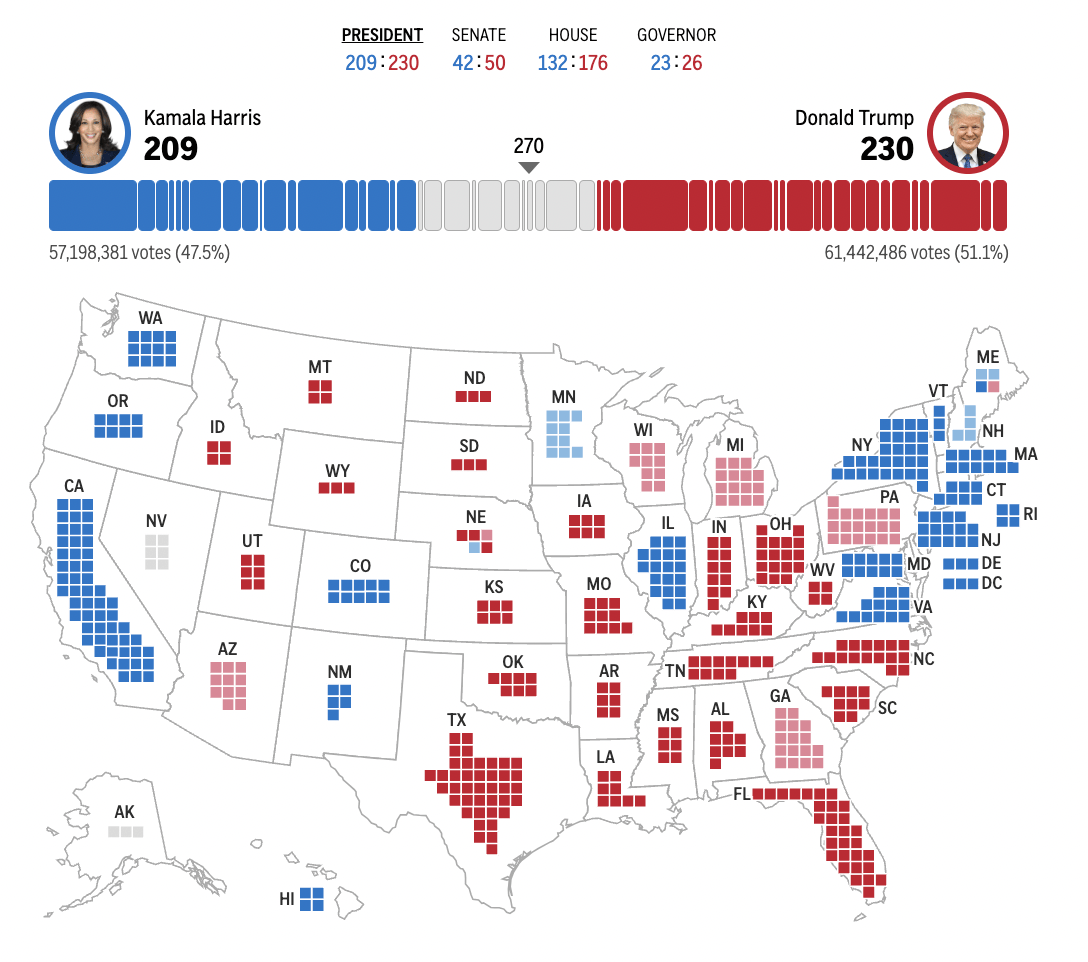 怎么开皇冠信用平台_2024年美国大选最新动态:特朗普赢下宾州怎么开皇冠信用平台,锁定大选胜局