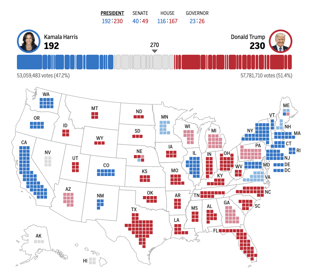 怎么开皇冠信用平台_2024年美国大选最新动态:特朗普赢下宾州怎么开皇冠信用平台,锁定大选胜局