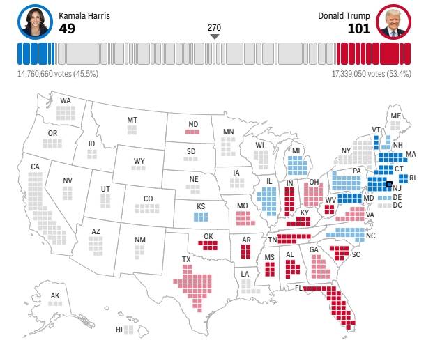 怎么开皇冠信用平台_2024年美国大选最新动态:特朗普赢下宾州怎么开皇冠信用平台,锁定大选胜局