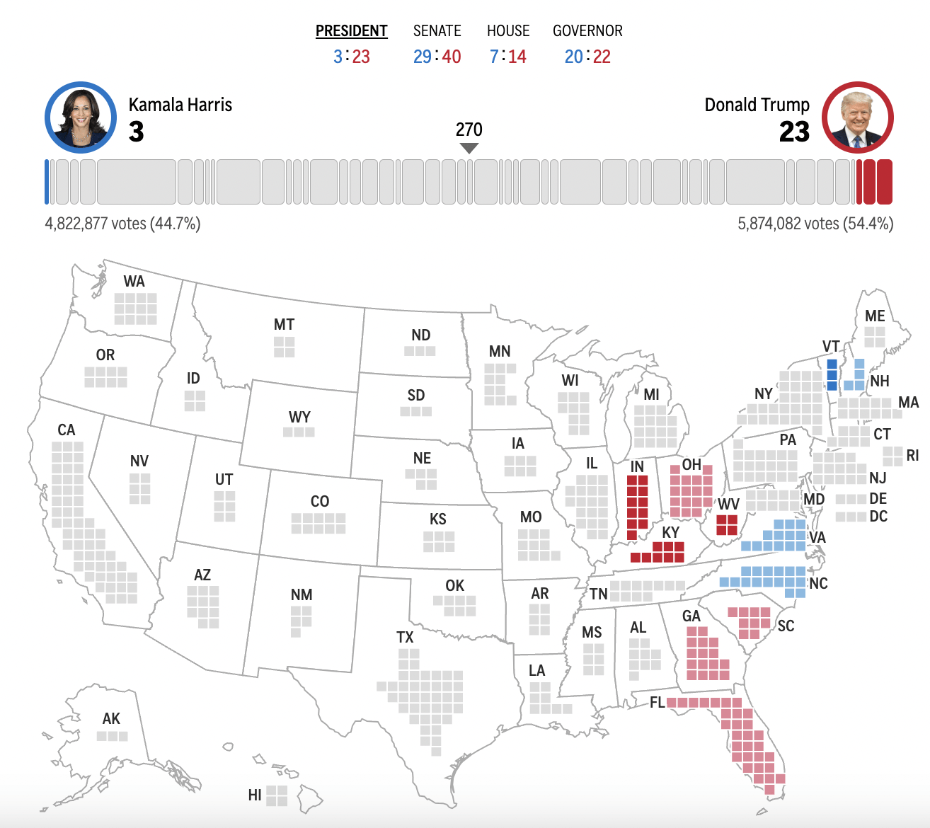 怎么开皇冠信用平台_2024年美国大选最新动态:特朗普赢下宾州怎么开皇冠信用平台,锁定大选胜局