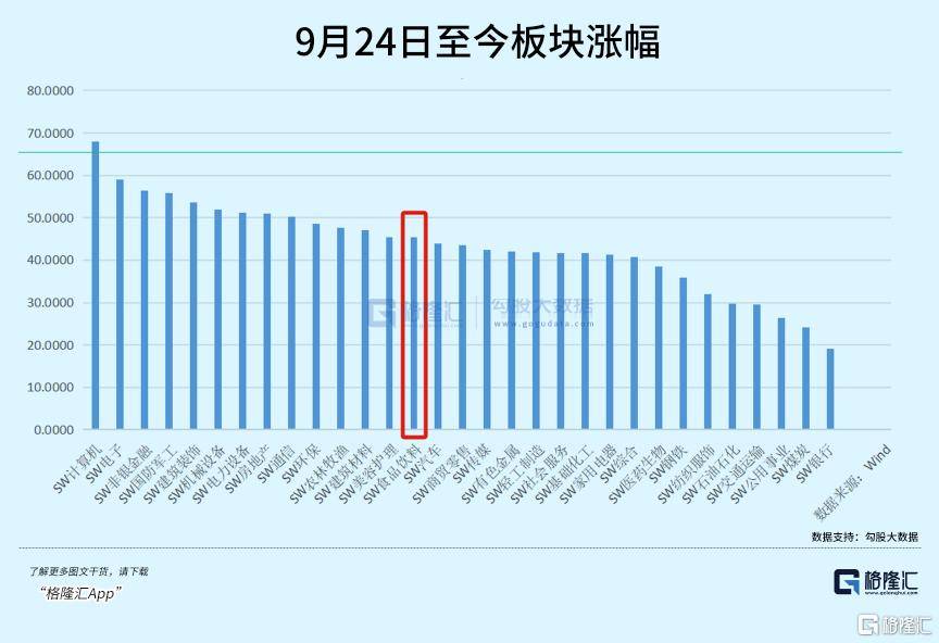 皇冠信用網会员申请_飙涨皇冠信用網会员申请!明天会议有大利好?