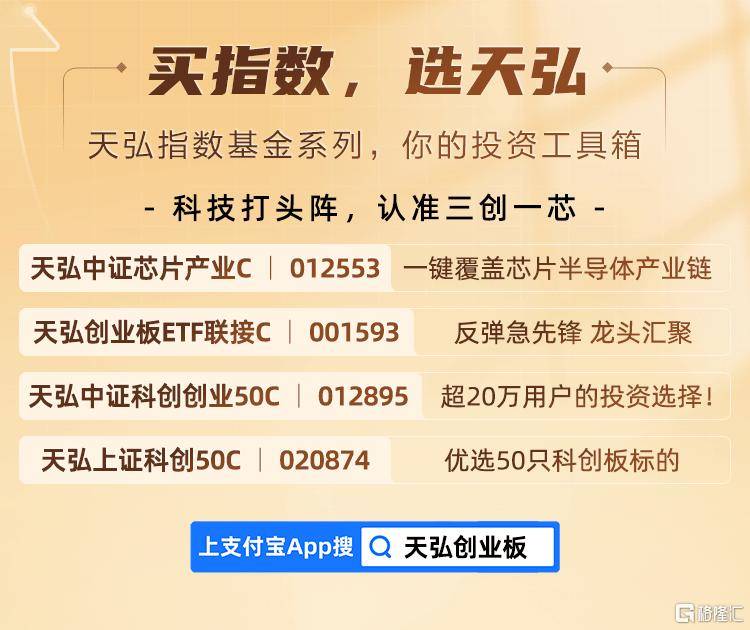 皇冠信用網会员申请_飙涨皇冠信用網会员申请!明天会议有大利好?
