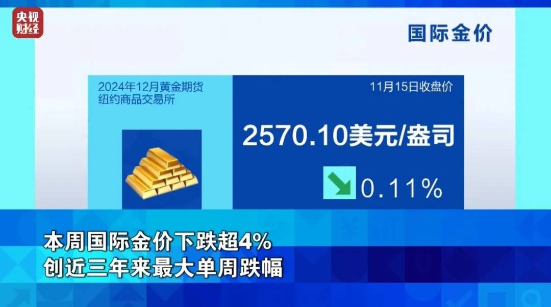 皇冠信用网登3代理_突然大跌皇冠信用网登3代理!今年以来幅度最大!谨慎购买!