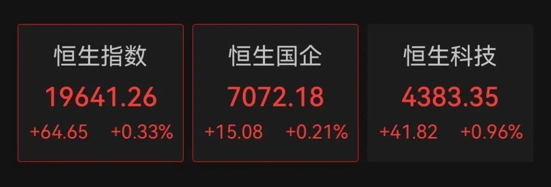 怎么开皇冠信用网_证监会主席吴清透露积极信号怎么开皇冠信用网,A股突然爆发,亚太股市全线飘红!锂电池、信创概念大爆发,赣锋锂业涨停