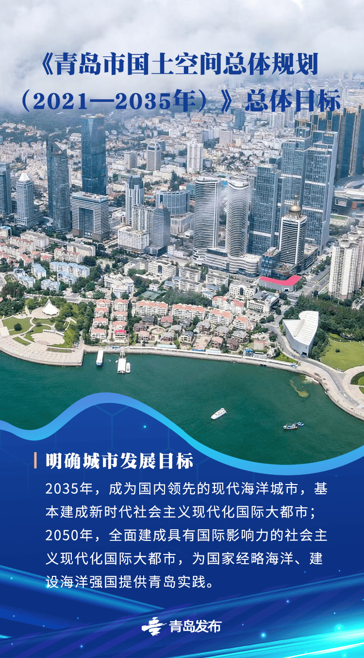 皇冠信用登2代理_国务院批复同意的青岛重磅规划皇冠信用登2代理,权威解读来了→