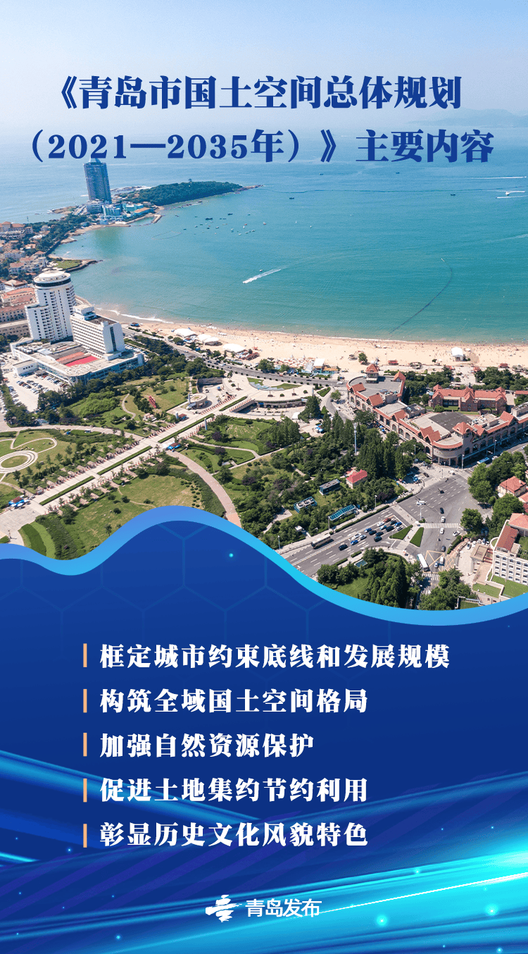 皇冠信用登2代理_国务院批复同意的青岛重磅规划皇冠信用登2代理,权威解读来了→