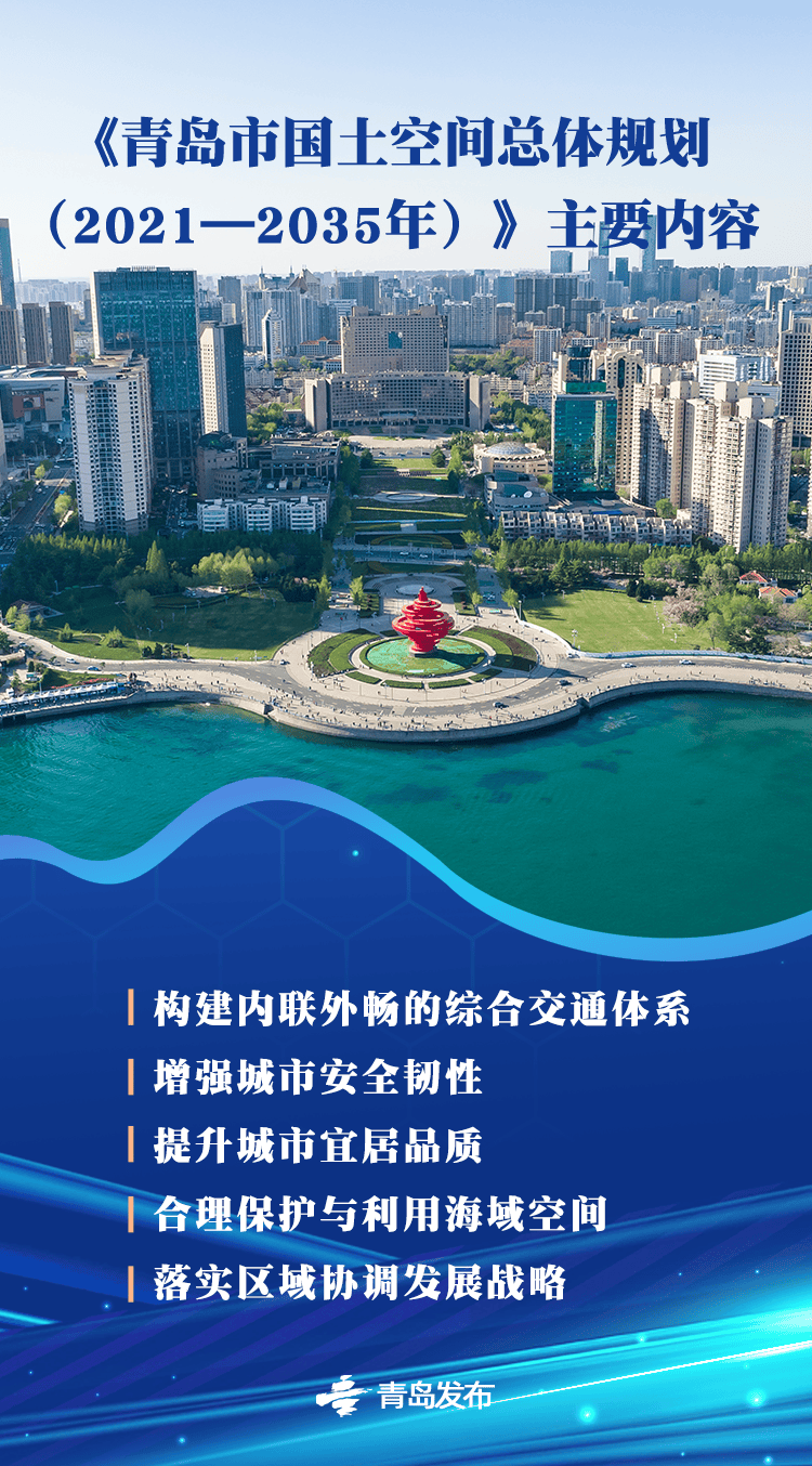 皇冠信用登2代理_国务院批复同意的青岛重磅规划皇冠信用登2代理,权威解读来了→