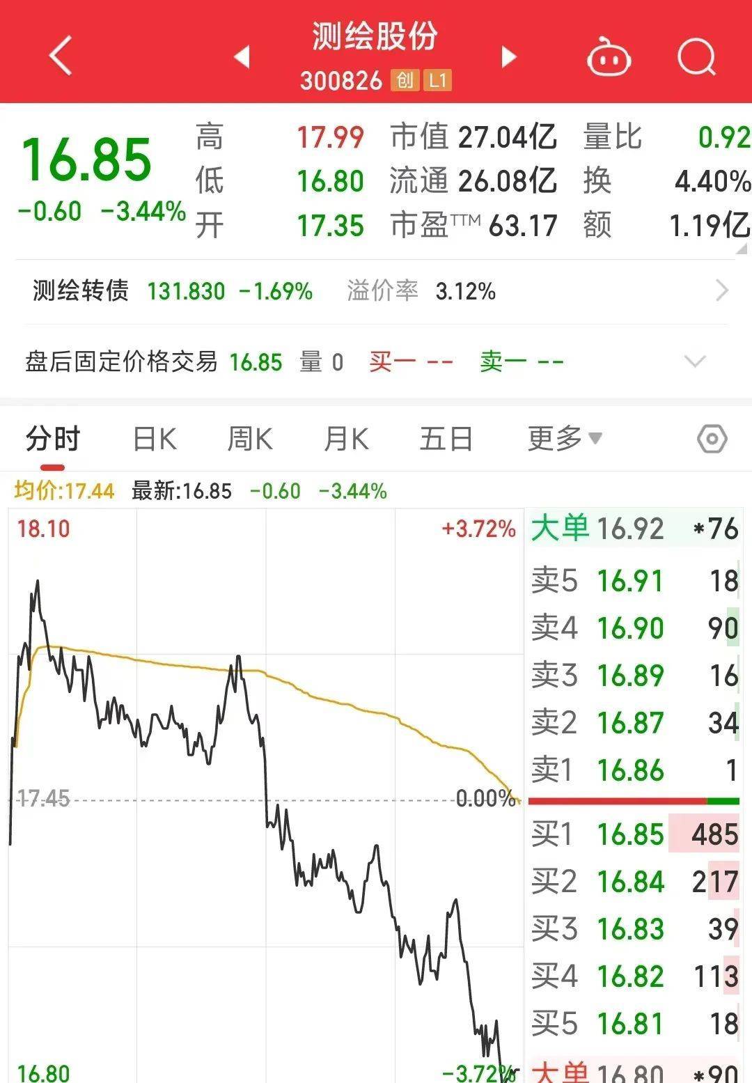 皇冠信用网平台出租_2.8亿元!南京富家千金买下父亲上市公司股份皇冠信用网平台出租,家族另有一家公司上市,市值27亿元