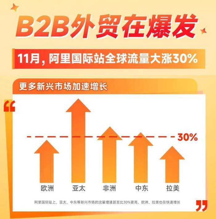 皇冠信用网开户_特朗普关税未定皇冠信用网开户,中国“宝总”的外贸生意先爆了