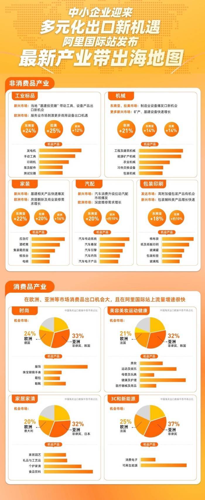 皇冠信用网开户_特朗普关税未定皇冠信用网开户,中国“宝总”的外贸生意先爆了