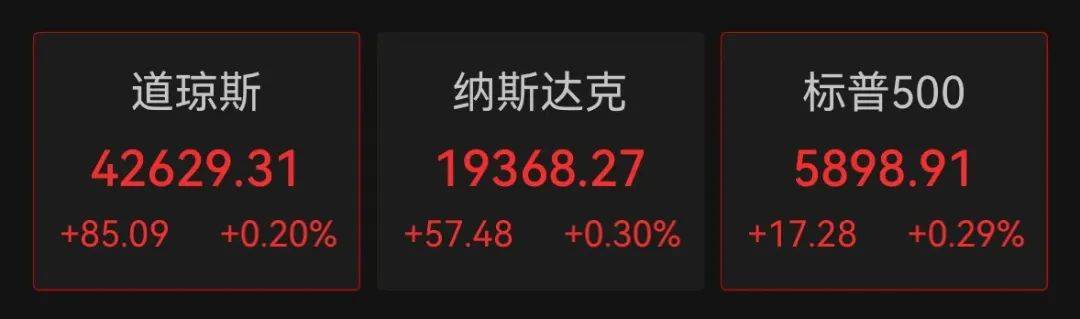 Welcome皇冠_深夜跳水!一度大跌7%Welcome皇冠,什么情况?