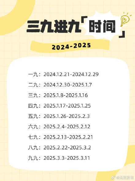 皇冠体育App下载_北京马上“三九”皇冠体育App下载,北京气温连跌!预计本月下旬有降雪