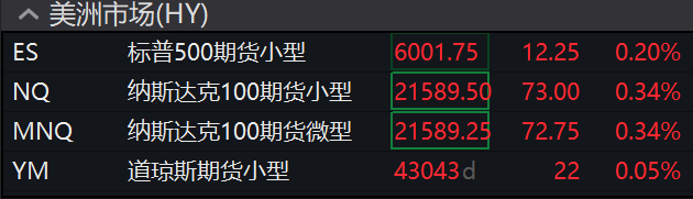 皇冠mos033开户_人民币皇冠mos033开户,大涨!富时中国A50指数涨超1%!台积电,美股盘前创新高!