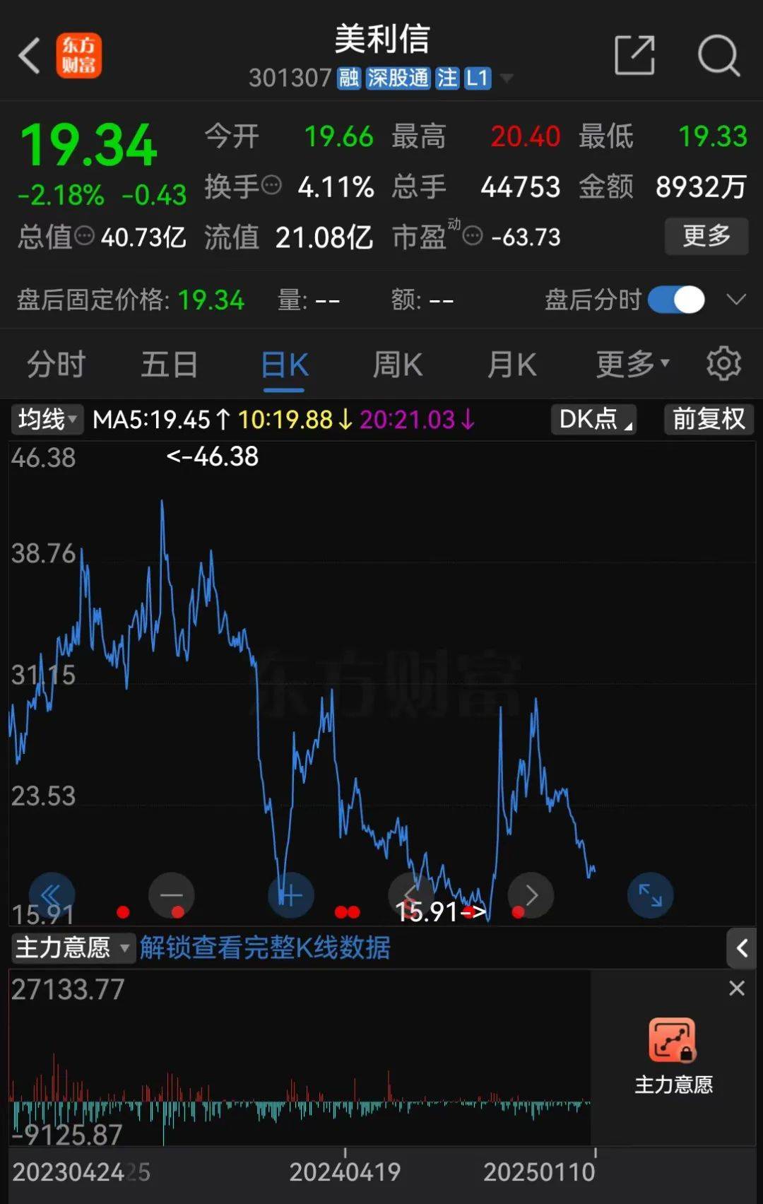 皇冠体育账号_A股重大资产重组皇冠体育账号,终止!