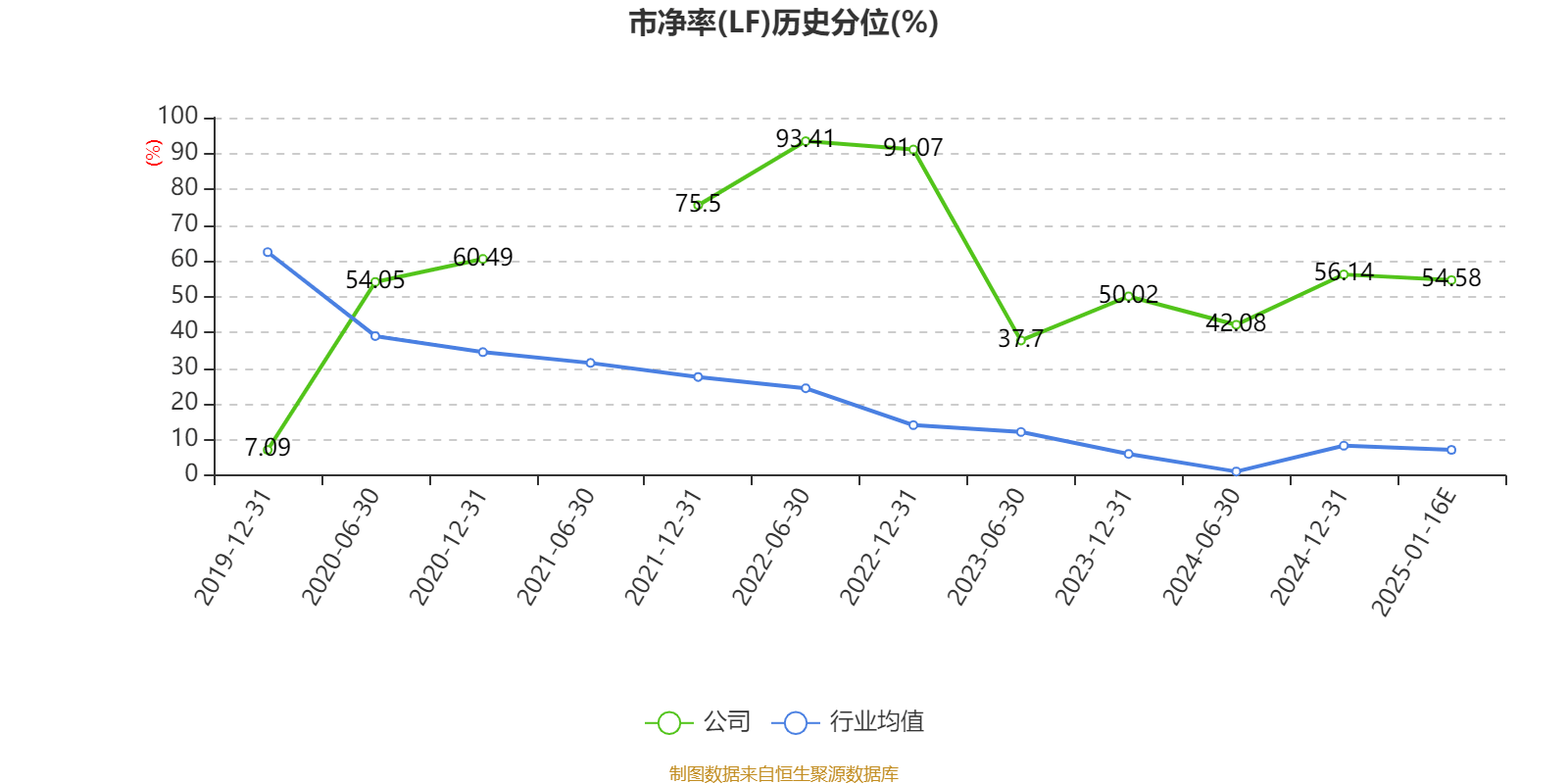 皇冠体育会员_云南城投:预计2024年亏损3500万元-5250万元
