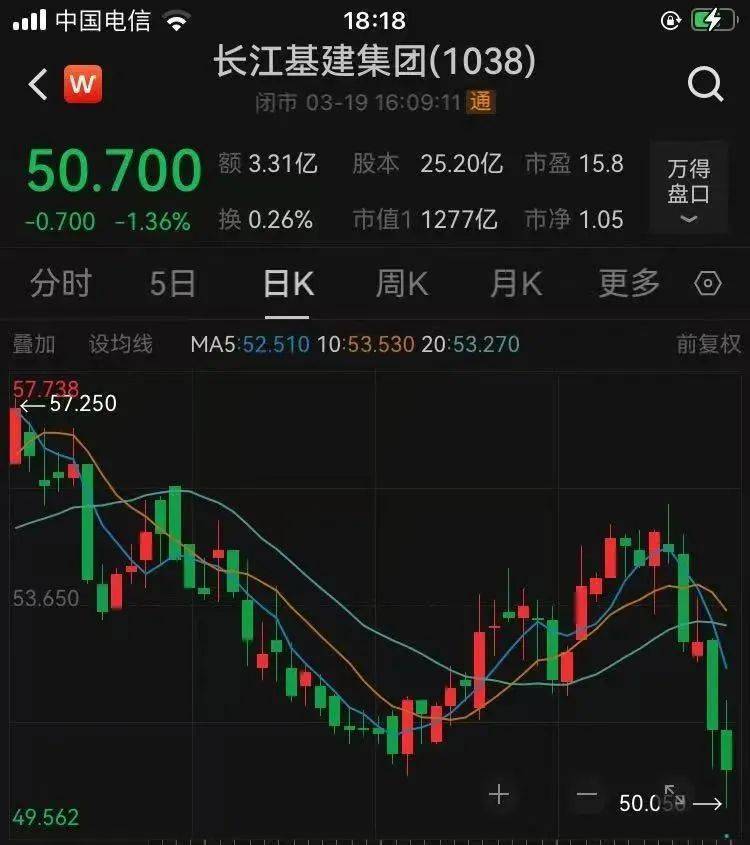 皇冠信用网怎么代理
_最新公布!李嘉诚旗下长江基建收入390亿港元皇冠信用网怎么代理
,英国业务溢利占比近半