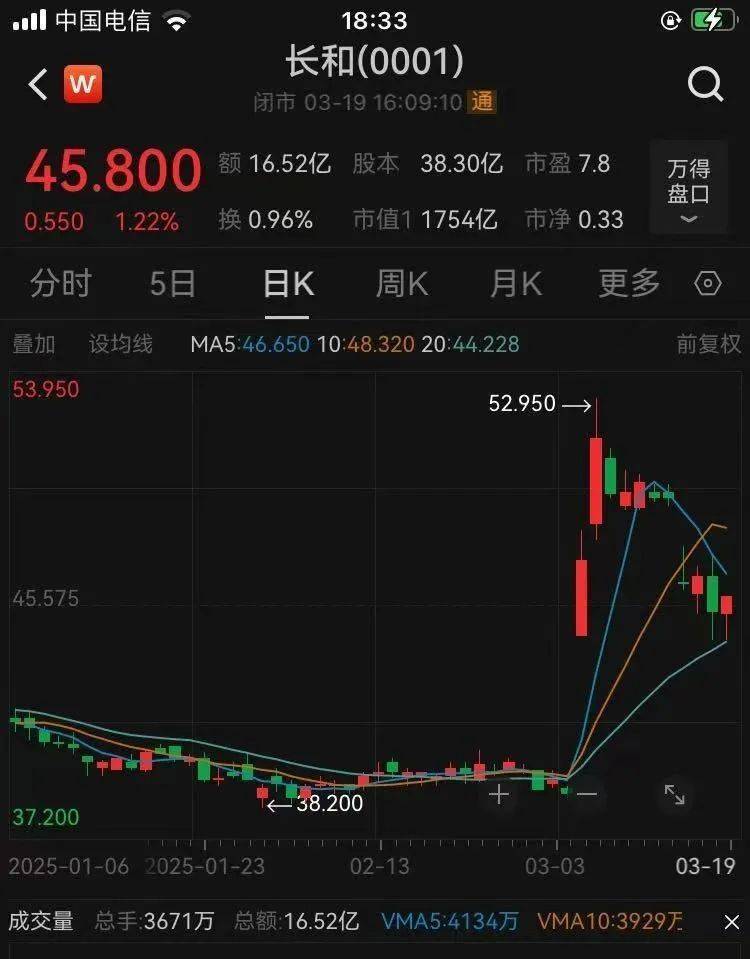 皇冠信用网怎么代理
_最新公布!李嘉诚旗下长江基建收入390亿港元皇冠信用网怎么代理
,英国业务溢利占比近半
