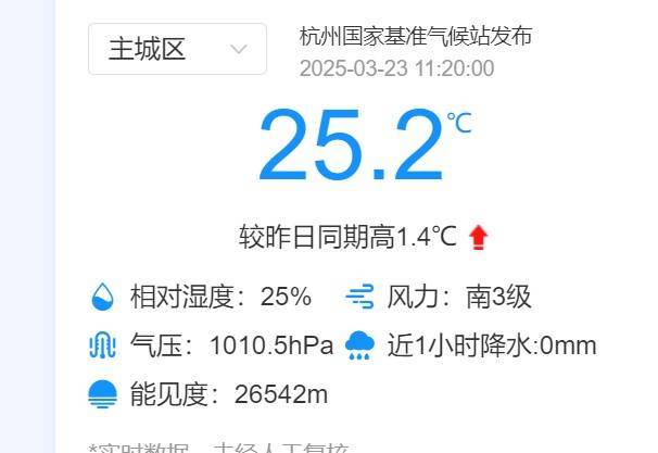 app足球正网
_暴降25℃app足球正网
!刚刚确认:杭州大反转!从这天开始......