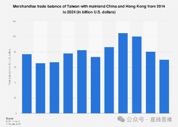 如何申请皇冠信用盘
_王炳忠:赖清德现在就是在赌如何申请皇冠信用盘
他任内台海无战事