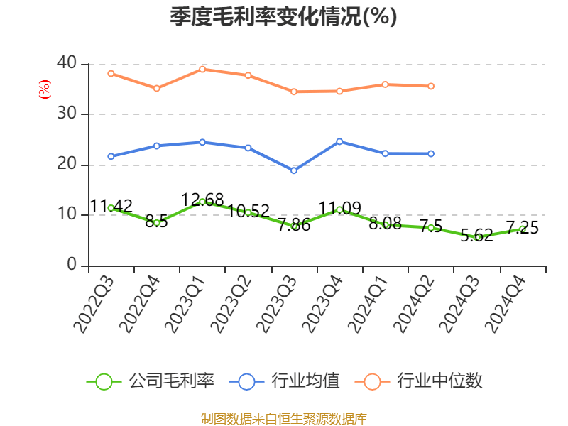 皇冠信用网
_浪潮信息:2024年净利润22.92亿元 同比增长28.55% 拟10派1.15元