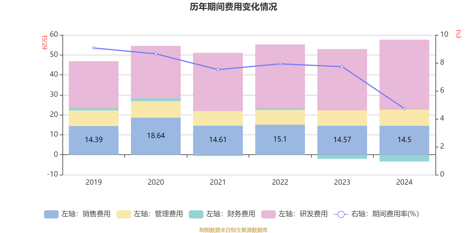 皇冠信用网
_浪潮信息:2024年净利润22.92亿元 同比增长28.55% 拟10派1.15元