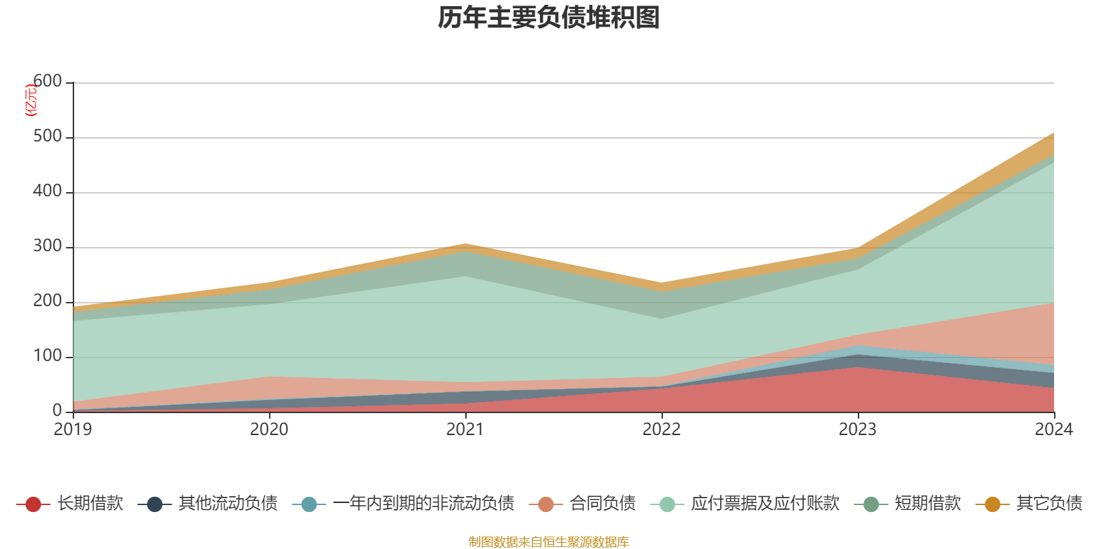 皇冠信用网
_浪潮信息:2024年净利润22.92亿元 同比增长28.55% 拟10派1.15元