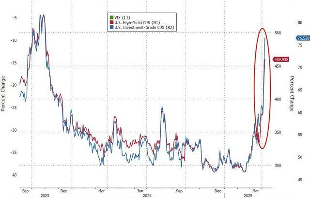 巴黎圣日耳曼vs阿斯顿维拉
_知名学者:美联储今晚若不紧急“降息+QE” 1987年股灾或重演