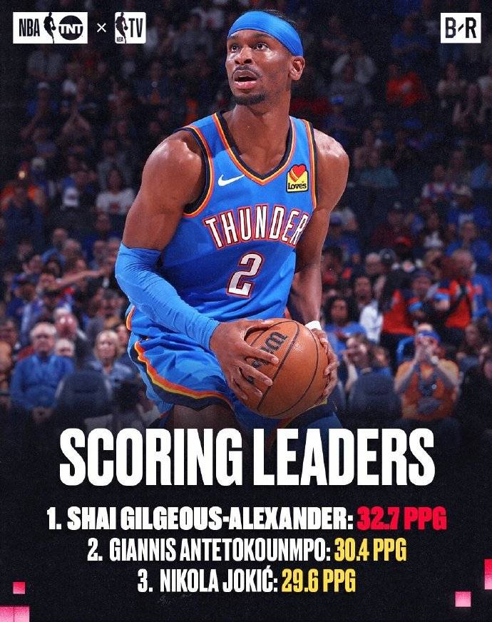 怎么申请皇冠信用网代理
_常规赛单项王：亚历山大得分王 文班46场锁定盖帽王