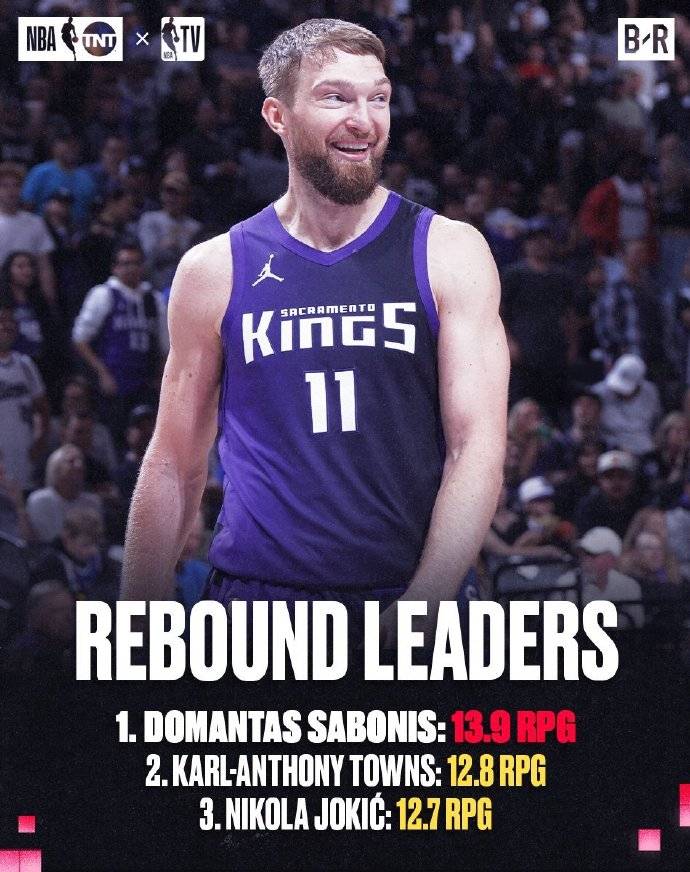 怎么申请皇冠信用网代理
_常规赛单项王：亚历山大得分王 文班46场锁定盖帽王