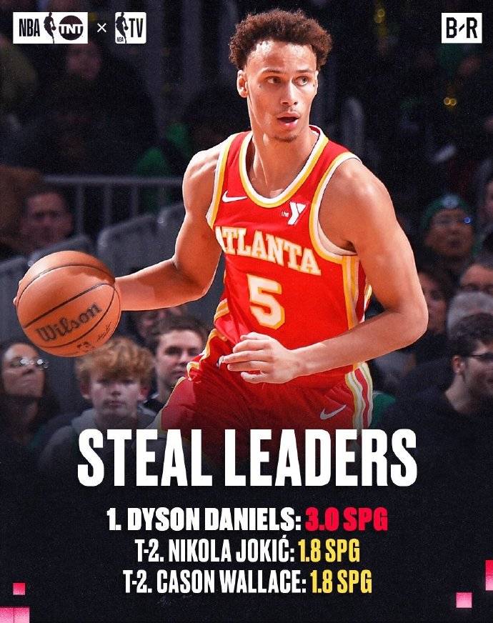 怎么申请皇冠信用网代理
_常规赛单项王：亚历山大得分王 文班46场锁定盖帽王