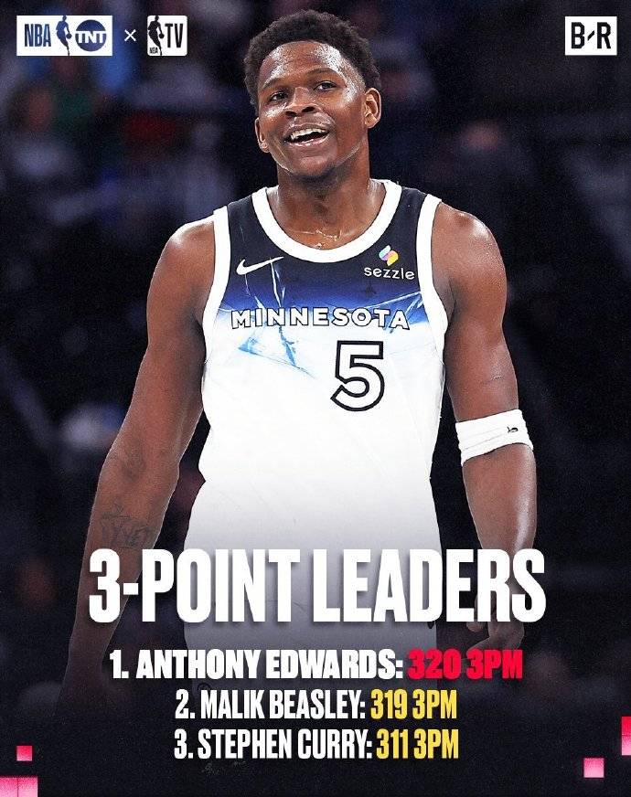 怎么申请皇冠信用网代理
_常规赛单项王：亚历山大得分王 文班46场锁定盖帽王