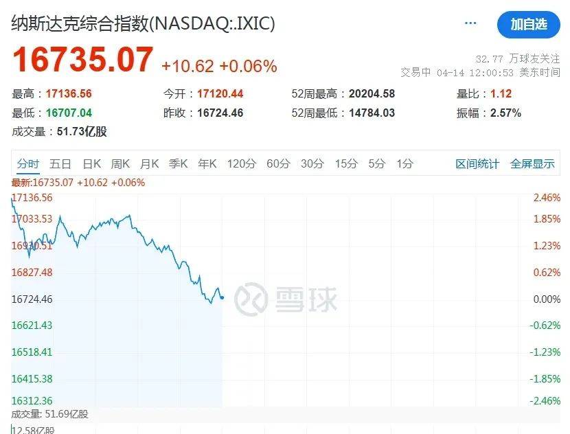 皇冠信用网怎么申请
_深夜皇冠信用网怎么申请
，集体大涨