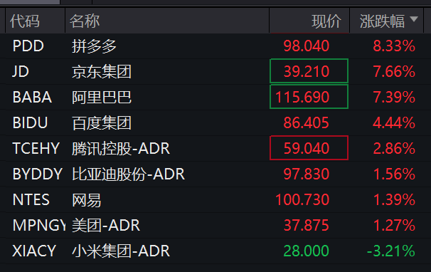 皇冠信用网怎么申请
_深夜皇冠信用网怎么申请
，集体大涨