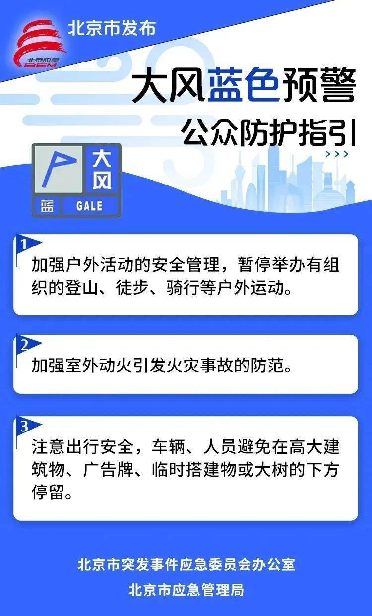 怎么开通皇冠信用網口
_北京明天再迎大风怎么开通皇冠信用網口
,还有阵雨!晚高峰提前至14时!